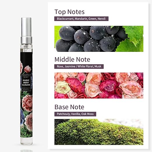 MINISO Eau De Toilette Long Lasting Floral Perfume For Women, 15ml, Magic Rosy Clouds