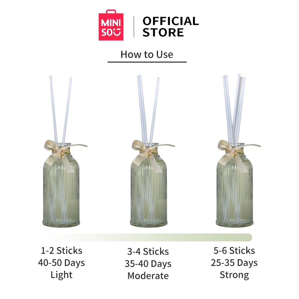 MINISO Lost in Garden Home Fragrance Flameless Essential Oil with Diffuser Sticks Room Freshener for Home, Bedroom, Living Room, Wild Flower